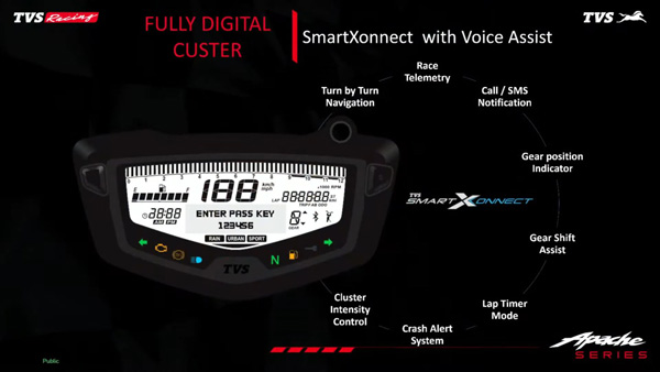 2022 TVS Apache RTR 160, RTR 180: പഴയതും പുതിയതും തമ്മിലുള്ള വ്യത്യാസങ്ങൾ ഇങ്ങനെ
