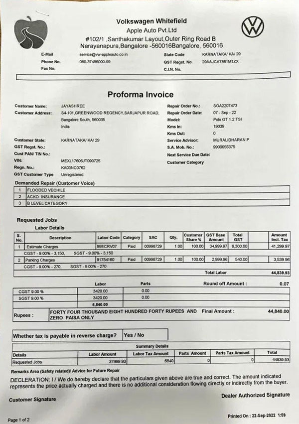 പ്രളയത്തില്‍ മുങ്ങിയ പോളോ നന്നാക്കാന്‍ എസ്റ്റിമേറ്റിട്ടത് 22 ലക്ഷം രൂപ; കാറിന്റെ വില വെറും 11 ലക്ഷം!