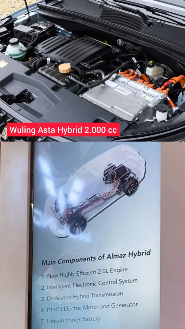 Hector ഇന്റലിജന്റാണ് അതോടൊപ്പം ഇപ്പോൾ പവർഫുള്ളും; എസ്‌യുവിക്ക് സ്ട്രോംഗ് ഹൈബ്രിഡ് സിസ്റ്റം അവതരിപ്പിച്ച് MG