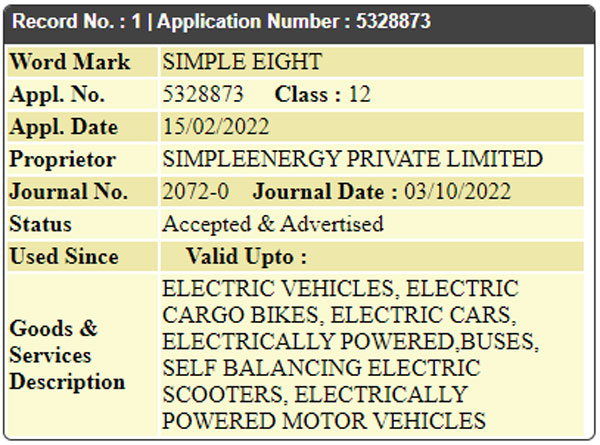 സിമ്പിള്‍ വണ്‍ ഡെലിവറി ആരംഭിക്കുന്നതിന് മുൻപേ 12 പേരുകള്‍ കൂടി ട്രേഡ്മാര്‍ക്ക് ചെയ്ത് Simple Energy