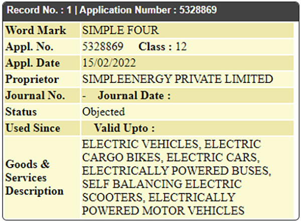 സിമ്പിള്‍ വണ്‍ ഡെലിവറി ആരംഭിക്കുന്നതിന് മുൻപേ 12 പേരുകള്‍ കൂടി ട്രേഡ്മാര്‍ക്ക് ചെയ്ത് Simple Energy