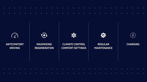 ഇവി ബാറ്ററി പായ്ക്കിനെ എങ്ങനെ മാക്സിമം ഉപയോഗിക്കാം? റേഞ്ച് കൂട്ടാൻ നുറുക്ക് വിദ്യകളുമായി Tata