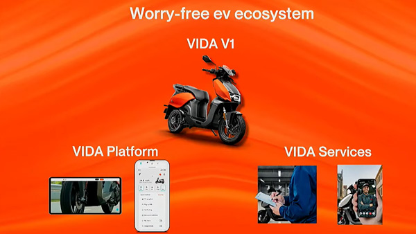 നിശബ്‌ദ വിപ്ലവത്തിനായി Hero Vida ഇലക്‌ട്രിക് സ്‌കൂട്ടർ എത്തി, ചങ്കിടിപ്പുമായി ഓലയും ഏഥറും