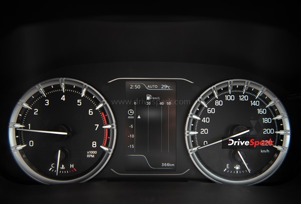 Maruti Suzuki Grand Vitara; സിഗ്മ (ബേസ്) Vs ആല്‍ഫ പ്ലസ് (ടോപ്പ്) വേരിയന്റുകള്‍ തമ്മിലുള്ള വ്യത്യാസം അറിയാം