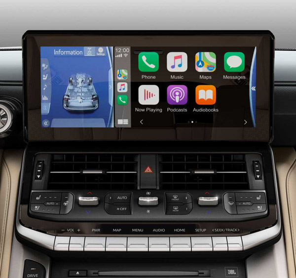 പുലികളെ ഇറക്കാന്‍ Toyota; ഓട്ടോ എക്‌സ്‌പോയിലെ പ്രധാന ആകര്‍ഷണമാകാന്‍ Land Cruiser 300 