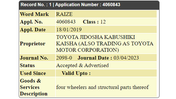 toyota raize trademarked