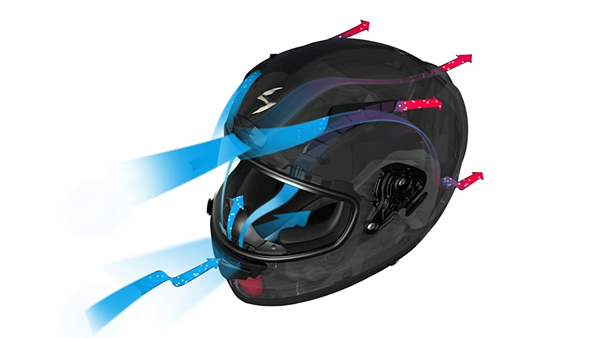 Ventilated Helmets