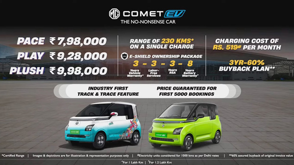 MG Comet EV Price