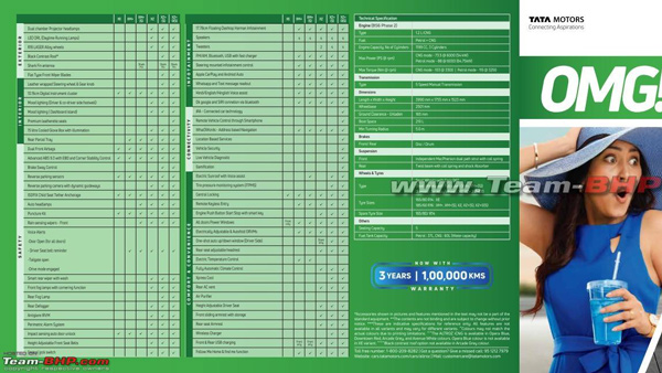 ലോഞ്ചിന് മുമ്പ് ആൾട്രോസ് iCNG -യുടെ ബ്രോഷർ പുറത്ത്