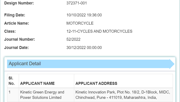 കൈനെറ്റിക് ഇ-ലൂണ പേറ്റന്റ് ചിത്രങ്ങൾ പുറത്ത്