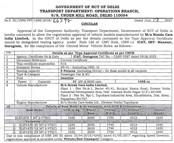എലിവേറ്റിന്റെ മാനുവൽ, CVT വേരിയന്റുകൾ ഇങ്ങനെ