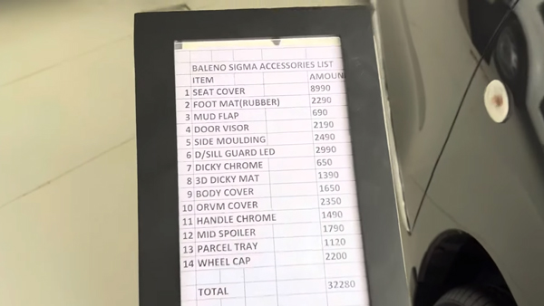 maruti suzuki baleno sigma variant