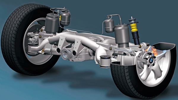 കാറുകളിലെ വ്യത്യസ്ത സസ്പെൻഷനുകൾ ഏതൊക്കെയെന്ന് അറിയാമോ