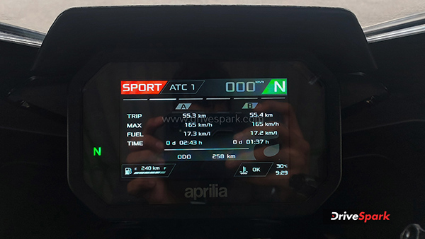 aprilia rs457 display