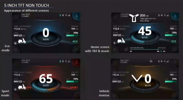2024 Bajaj Chetak Premium Electric Scooter TFT Screen Teased 2024 Bajaj Chetak Premium Electric Scooter TFT Screen Teased
