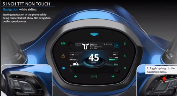 2024 ചേതക് പ്രീമിയം മോഡലിന്റെ വിലകൾ പുറത്ത് 2024 ചേതക് പ്രീമിയം മോഡലിന്റെ വിലകൾ പുറത്ത്