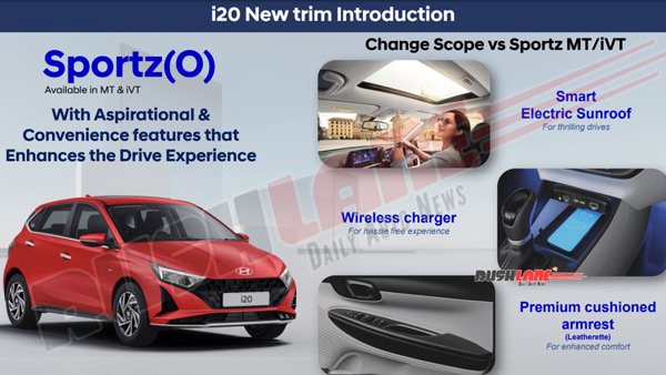 New Hyundai i20 Sportz (O) Variant Launch Soon With More Features