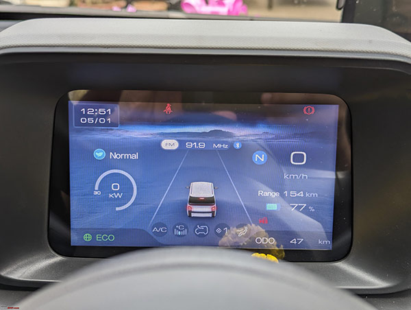 Activa Owner Gets Himself MG Comet Ev