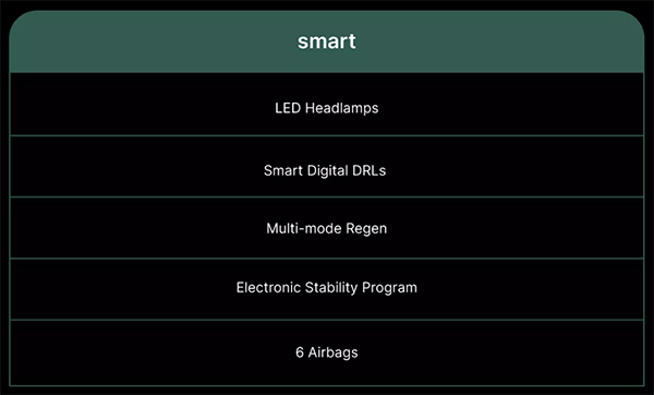 പഞ്ച് ഇവിയുടെ വേരിയന്റ് അനുസരിച്ചുള്ള ഫീച്ചർലിസ്റ്റ് ഇതാ
