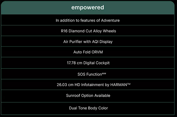 പഞ്ച് ഇവിയുടെ വേരിയന്റ് അനുസരിച്ചുള്ള ഫീച്ചർലിസ്റ്റ് ഇതാ