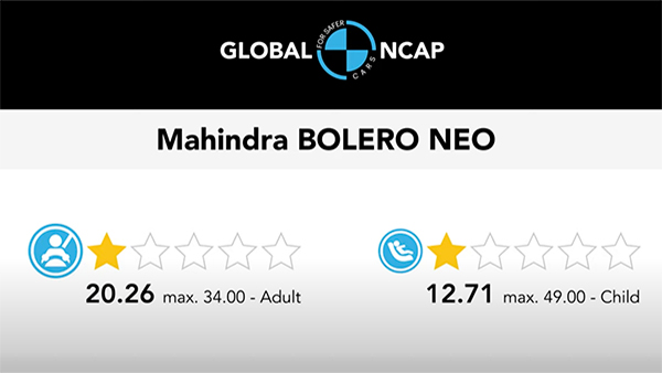 mahindra bolero neo crash test