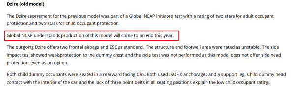 Maruti Dzire Maruti Dzire