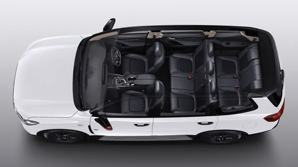 mg revised price of mg gloster