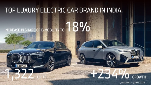 bmw luxury ev bmw luxury ev