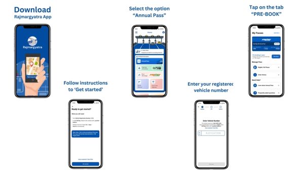 fastag annual pass activation guide fastag annual pass activation guide