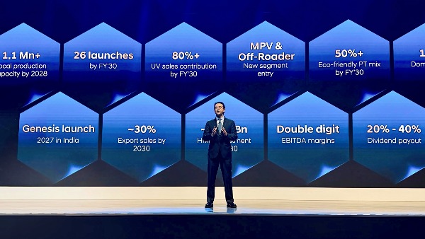 Hyundai investing 45000 crore