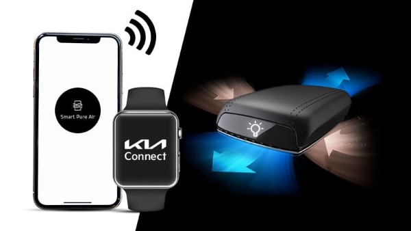 kia connected cars sales milestone