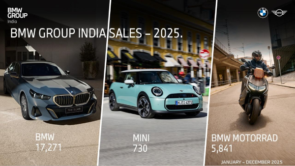 bmw sales india