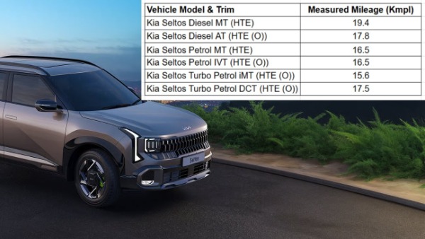 kia seltos arai mileage