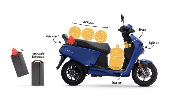 hero vida vx2 plus 4 4 kWh launched