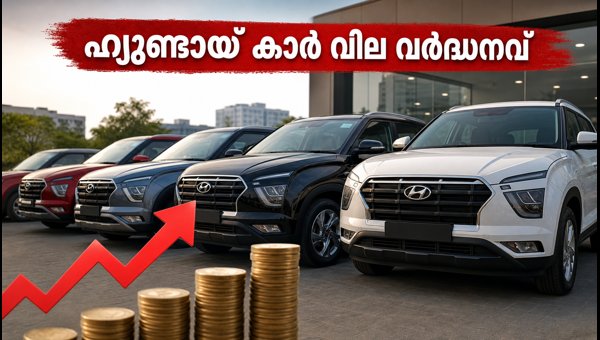 Hyundai Car Price Hike September 2026: Check New Rates for Exter, Creta, and i20
