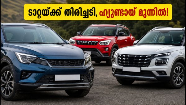 India Car Sales Trends 2026: Hyundai Overtakes Tata, Maruti Suzuki and Mahindra Lead the Market India Car Sales Trends 2026: Hyundai Overtakes Tata, Maruti Suzuki and Mahindra Lead the Market