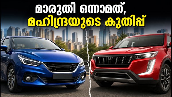 September 2026 Car Sales Report: Maruti Suzuki Leads, Mahindra and Hyundai Follow