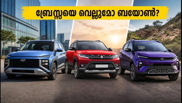 Hyundai Bayon Launch 2026: Expected Price, Features, and Comparison with Brezza and Nexon