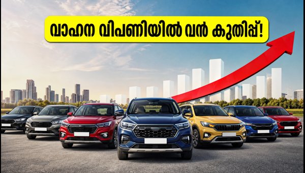 India Passenger Vehicle Sales September 2026: Record Growth, FADA Data, and Festive Offers Explained India Passenger Vehicle Sales September 2026: Record Growth, FADA Data, and Festive Offers Explained