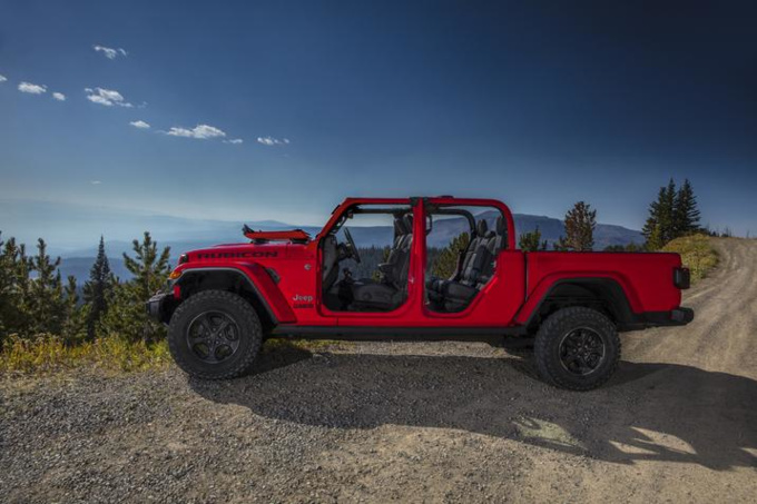 2020 Jeep Gladiator