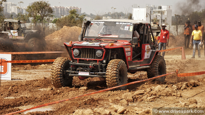 Mahindra Adventure Club Challenge 2020 Bangalore