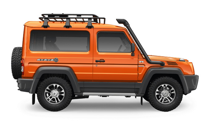 2021 Force Gurkha