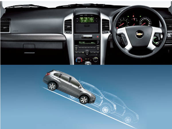 முக்கிய அம்சங்கள், வசதிகள்