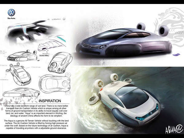 ஃபோக்ஸ்வேகன் அக்வா படங்கள் ஃபோக்ஸ்வேகன் அக்வா படங்கள்