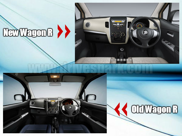  உட்புறத்தில் மாற்றங்கள்