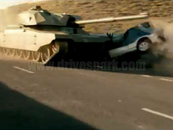 ஷூட்டிங் விபரம்