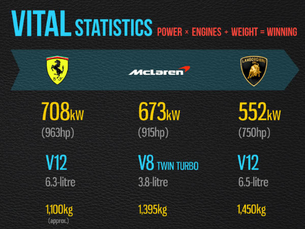  எஞ்சின் ஆற்றல்