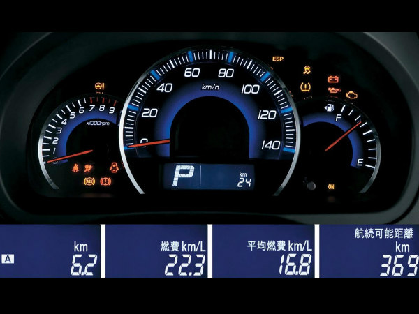  வேகன்-ஆருக்கு மாற்றா?