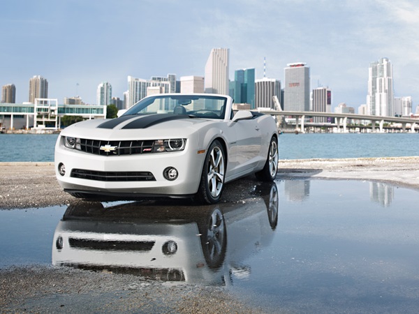 பெர்ஃபார்மென்ஸ்