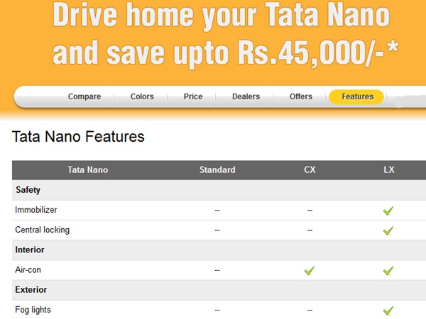 வசதிகள் வசதிகள்